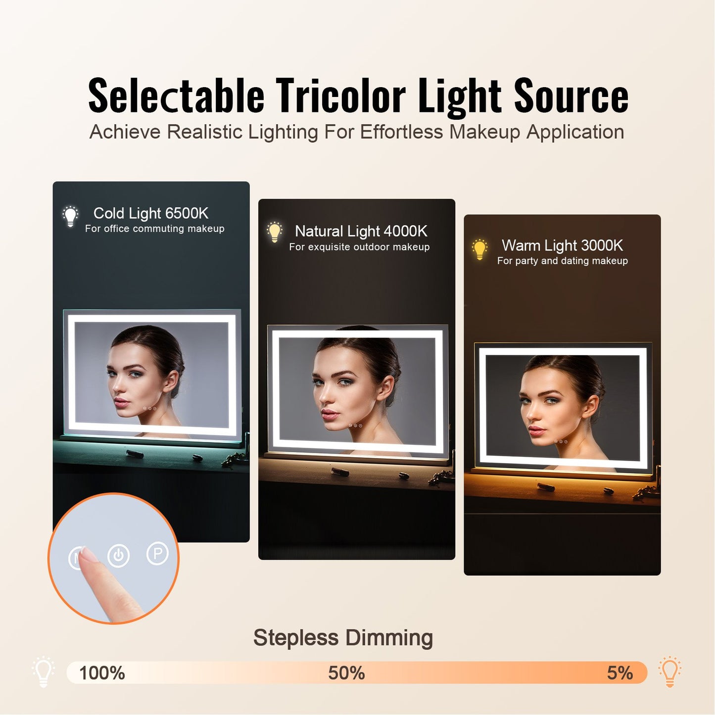 Lighted Makeup Mirror 3 Color Vanity w/ USB Desktop Väggfäste 31,5x21,7in
