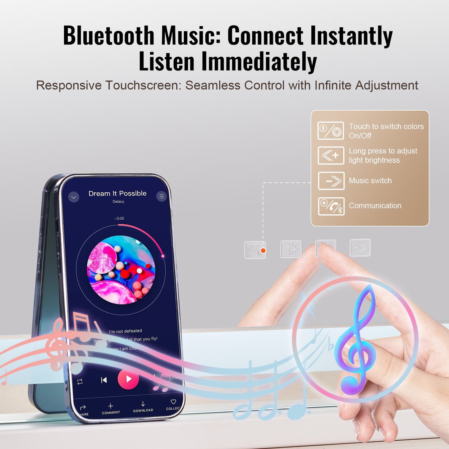 Lighted Makeup Mirror 3 Color med Bluetooth USB Desktop Väggfäste 21,7 tum