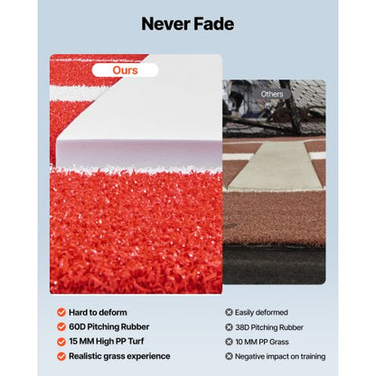 305x92cm Softball Mat Baseball Pitching Pitch for Indoor and Outdoor Use | EU