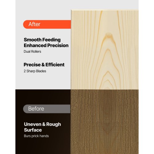 Tjocklekshyvel, tvåbladig, 330 mm bred arbetsbordshyvel, 1800W 23500 RPM kraftfull motor, dubbla rullar, överskydd, träbearbetning med en hastighet, för hårda och mjuka trämaterial |  EU