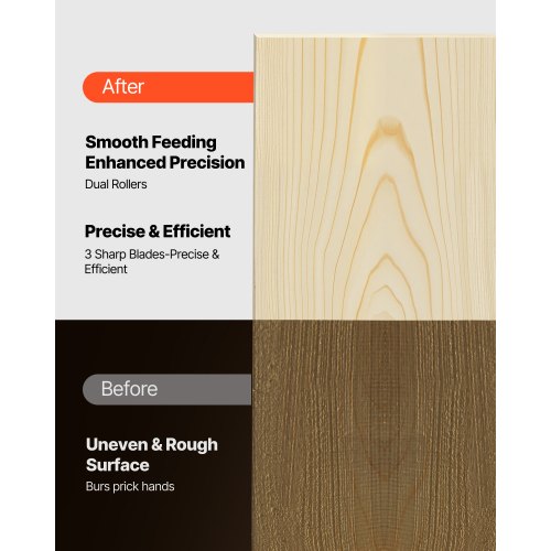 Tjocklekshyvel, trebladig, 330 mm brett arbetsbord, elektrisk bänkhyvel, 2000W 23500 RPM kraftfull motor, dubbla rullar, överskydd, träbearbetning med en hastighet, för hårt mjukt trämaterial |  EU