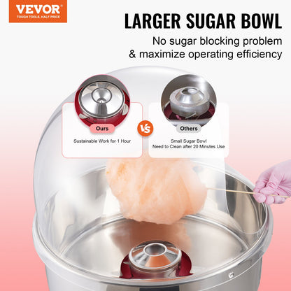 Electric Cotton Candy Maker, 1000W Candy Machine, Commercial Cotton Candy Maker with Lid, Stainless Steel Bowl, Sugar Scoop, Box, Perfect for Home Children's Birthday, Family Party, Red