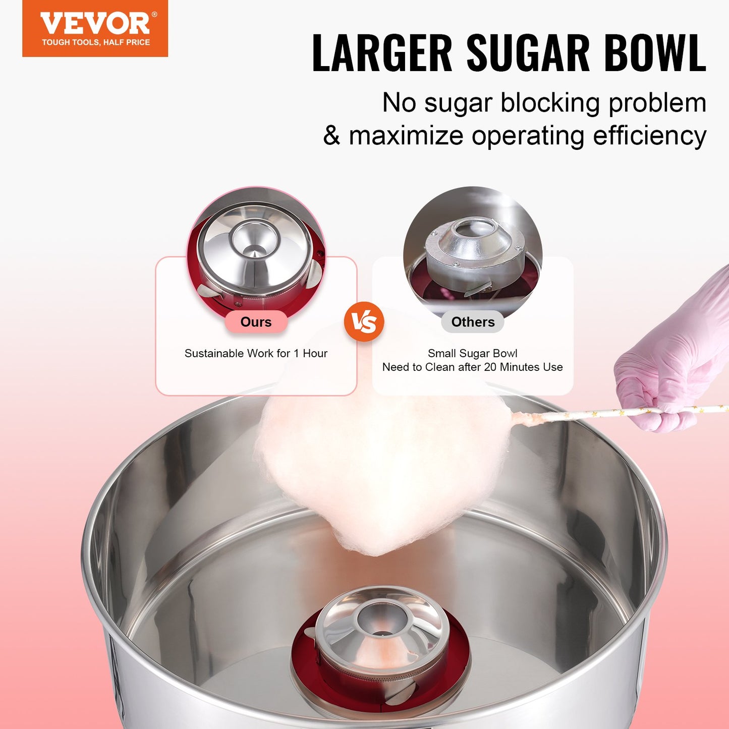 Electric Cotton Candy Machine, 1000W Candy Floss Maker, Commercial Cotton Candy Machine with Stainless Steel Bowl and Sugar Scoop, Perfect for Home Children's Birthday, Family Party (Red)