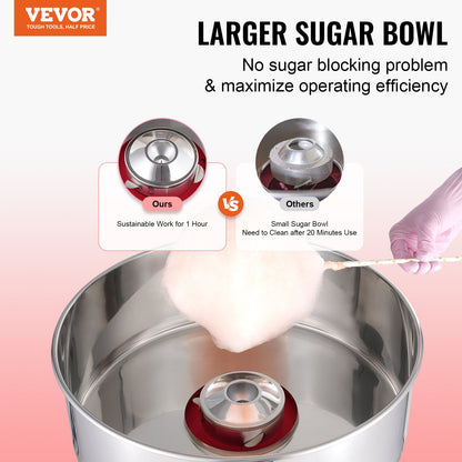 Electric Cotton Candy Machine, 1000W Candy Floss Maker, Commercial Cotton Candy Machine with Stainless Steel Bowl and Sugar Scoop, Perfect for Home Children's Birthday, Family Party (Red)
