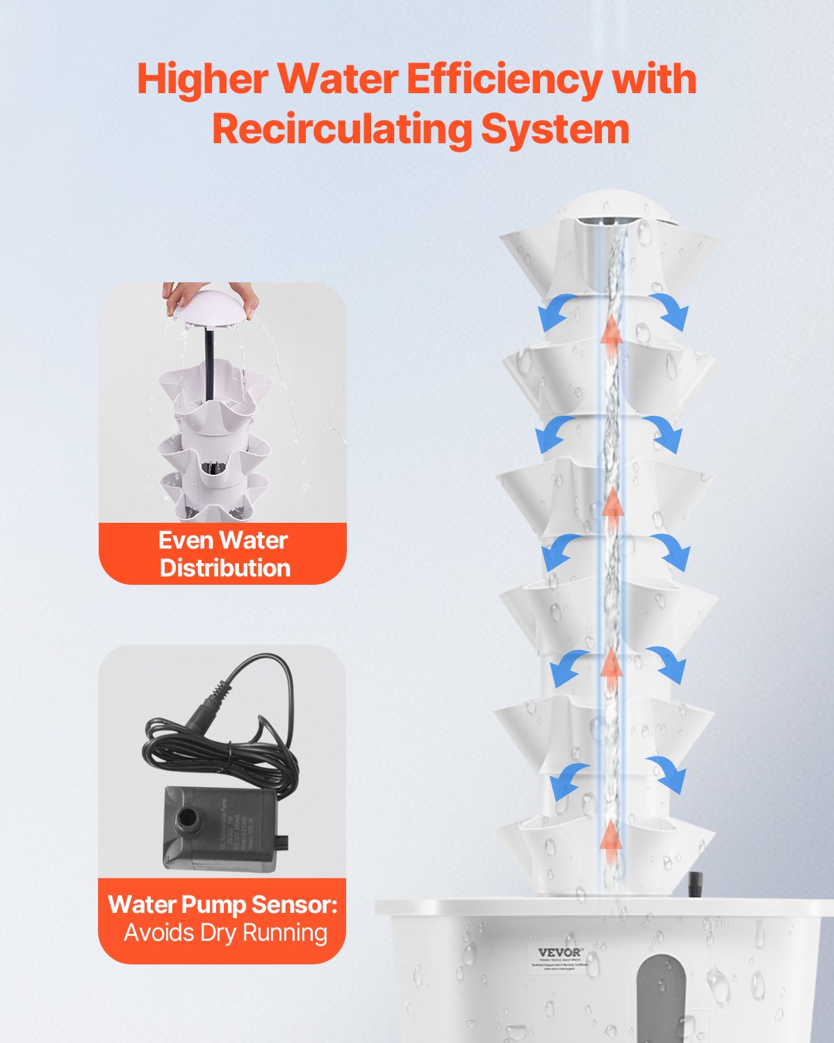 Hydroponic Growing System 30 Pods Smart Hydroponic Tower Water Circulation