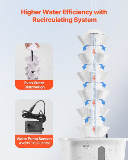 Hydroponic Growing System 30 Pods Smart Hydroponic Tower Water Circulation