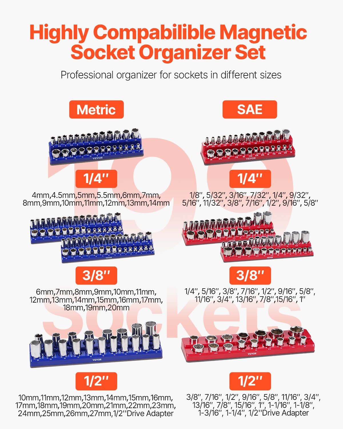 Magnetic Socket Organizer Set 8PCS Socket Washers Blue &amp; Red for Metric SAE