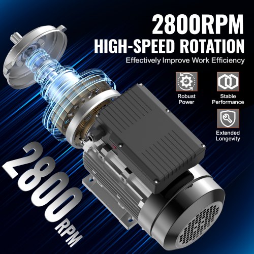 1,1 kW Elektromotor 2800 U/min AC 220~240 V 7,1 A 1-phasig 24 mm Keilwelle | EU