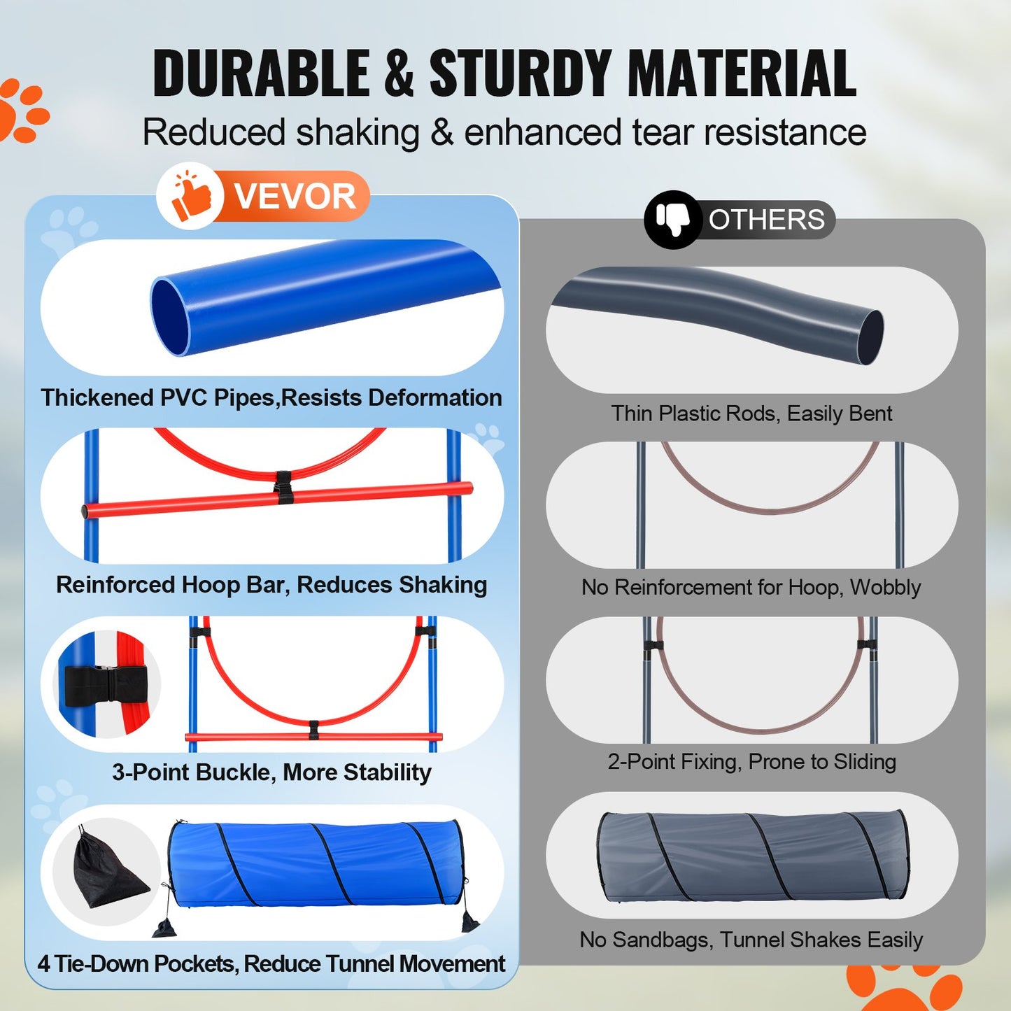 Hunde-Agility-Trainingsgeräte 5-teiliges Set mit Hindernissen Tunnel Sprungring