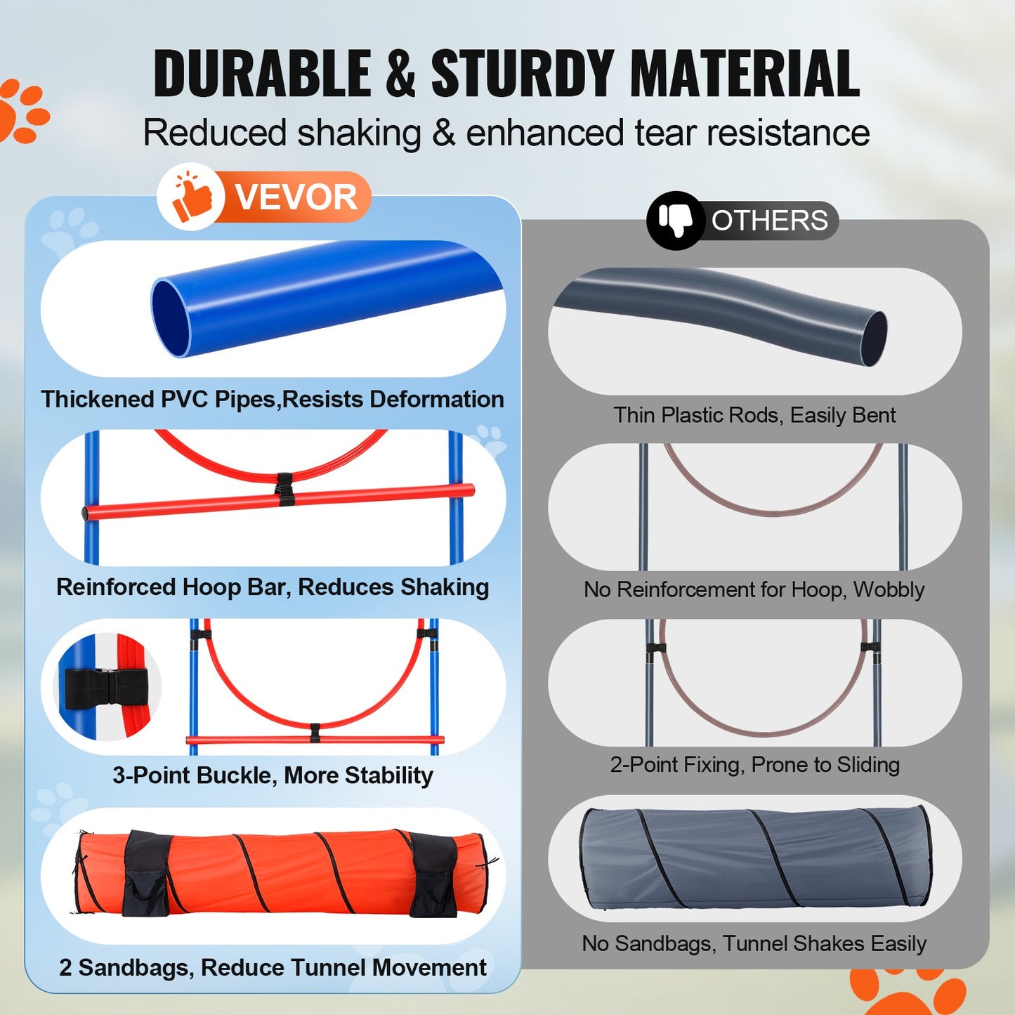 Dog Agility Training Equipment 5 PCS Upgrade w/ Hinders Extended Tunnel