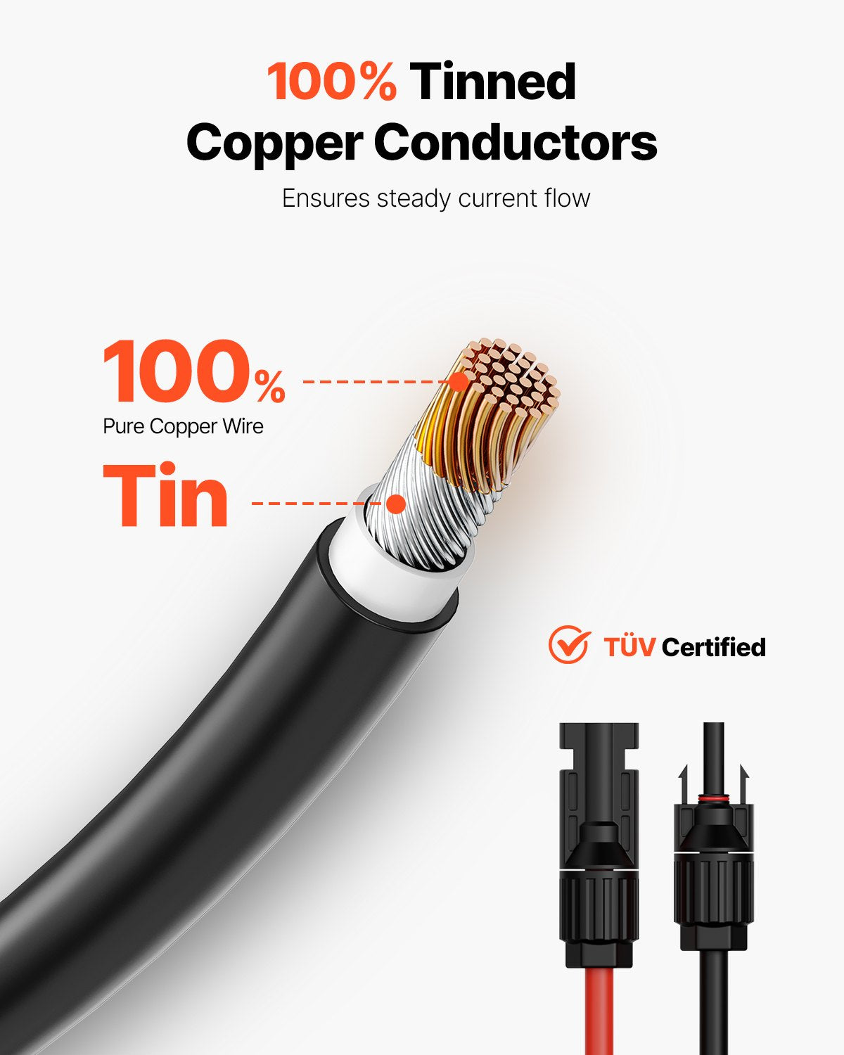 30FT Solar Panel Extension Cable with Female and Male Connectors 10AWG 1 Pair