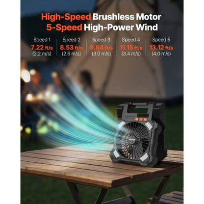 20000mAh uppladdningsbar solfläkt med LED-lykta, 20 cm bärbar fläkt sladdlös med 7W hopfällbar solpanel, 5 hastigheter & timer & tyst, USB-batteridriven för campingtält arbetsplats kontorsskrivbord |  EU