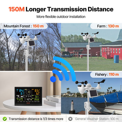 7-in-1-WLAN-Wetterstation, 7,5-Zoll-Farbbildschirm, Heimwetterstation für drinnen und draußen, mit kabellosem Solar-Außensensoralarm, für Temperatur, Luftfeuchtigkeit, Windgeschwindigkeit/Regenrichtung