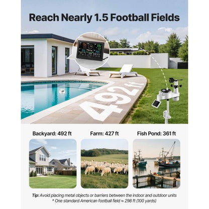 7-i-1 Wi-Fi väderstation med app, 190,5 mm display, trådlös soldriven utomhussensor, med pooltermometer, regnmätare, inomhus utomhus för väderprognos vindhastighet pooltemperatur |  EU