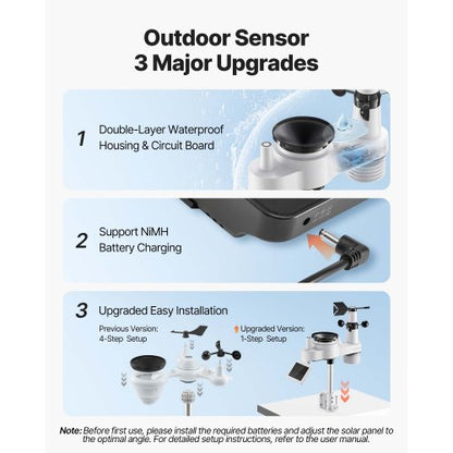 7-i-1 Wi-Fi väderstation, 177,8 mm TFT-skärm, trådlös soldriven utomhussensor, regnmätare, inomhus/utomhus för väderprognos, vindhastighet, riktning, temperatur, luftfuktighet, nederbörd |  EU