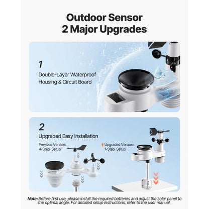 5-in-1 wireless weather station for indoor and outdoor use with sensor 7.5 inch display | EU