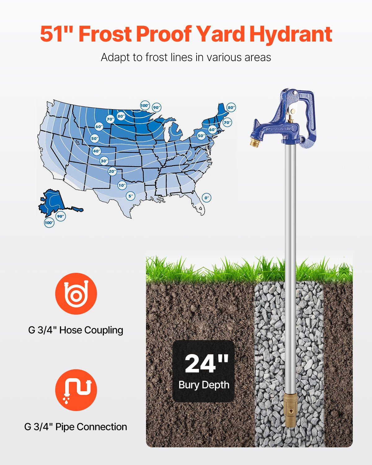 Frost Proof Yard Hydrant 51'' Length 24" Bury Deep Heavy Duty Cast Iron