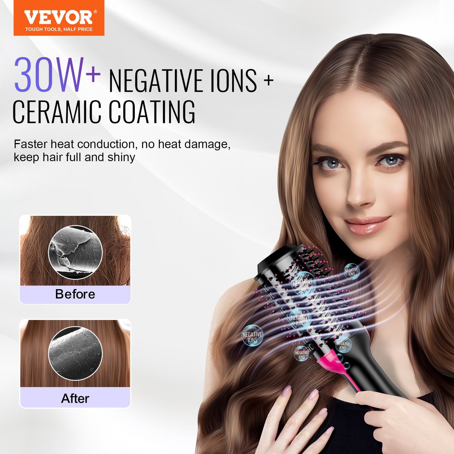 Hair Dryer Brush Ionic Hair Dryer and Styler with 75mm Oval Barrel