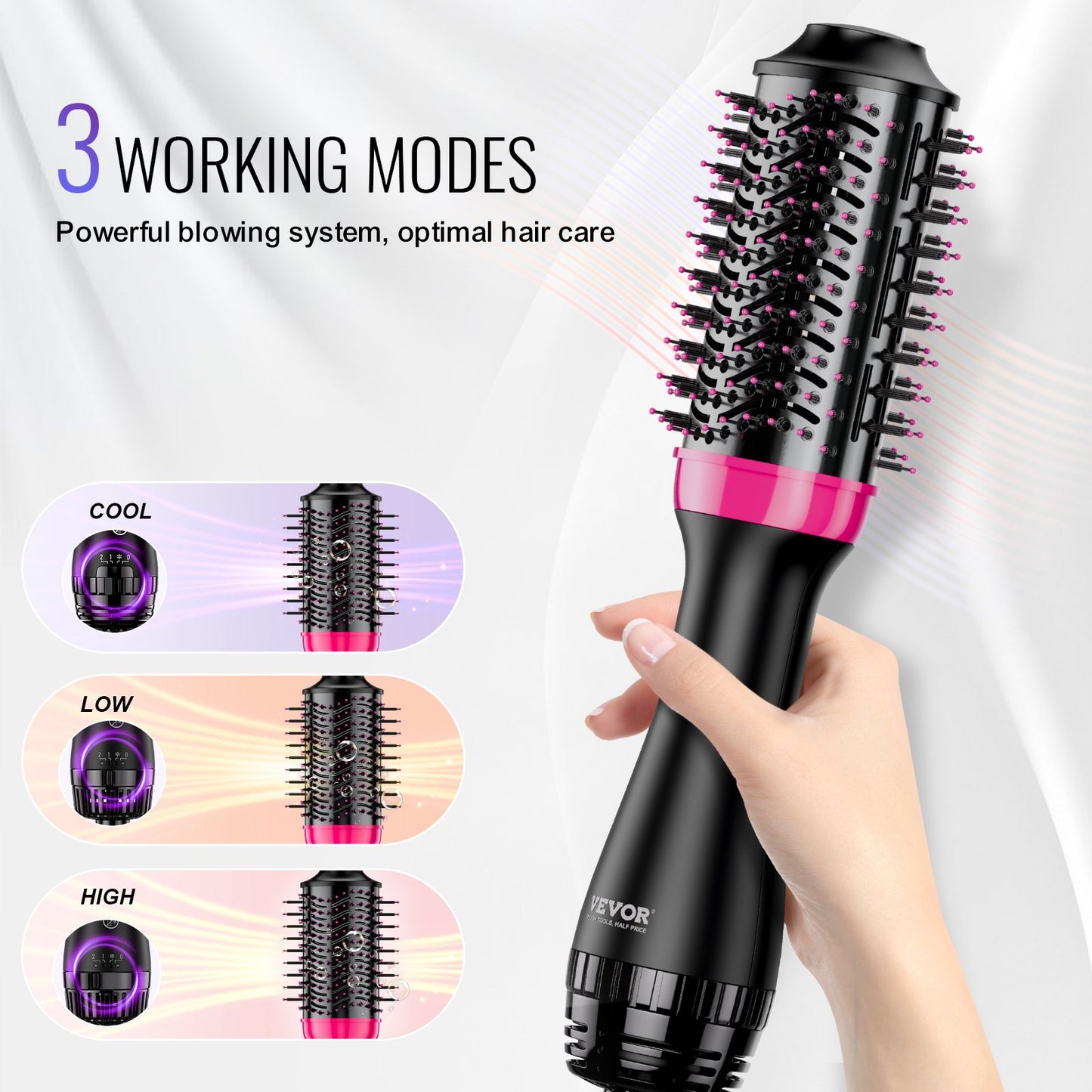 Hair Dryer Brush Ionic Hair Dryer and Styler with 65mm Oval Barrel