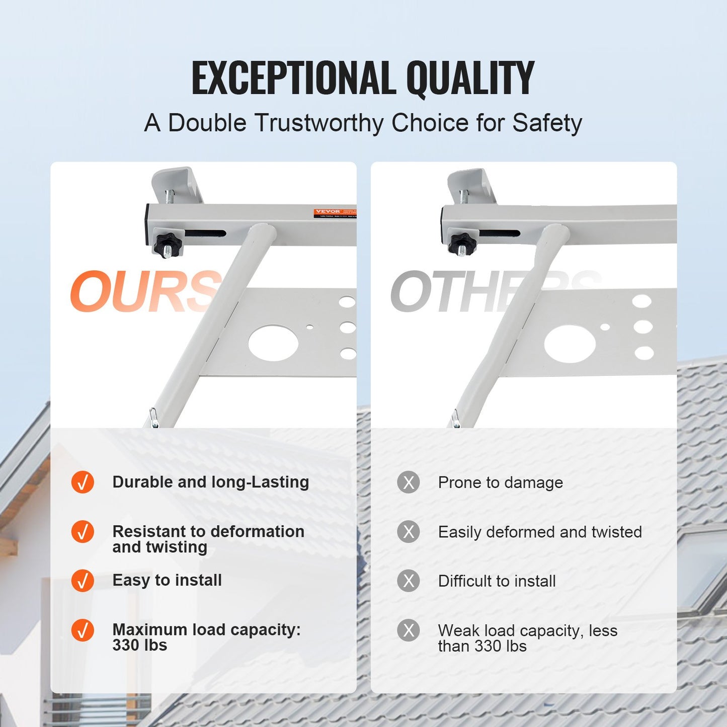 Ladder Stabilizer Adjustable Feet Extension Standoff Heavy Duty Accessories