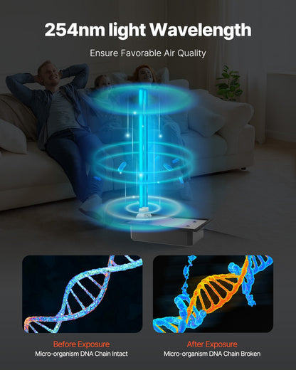 HVAC Air Purifier Whole House 36W 16 Inch UV Light In Duct For AC System