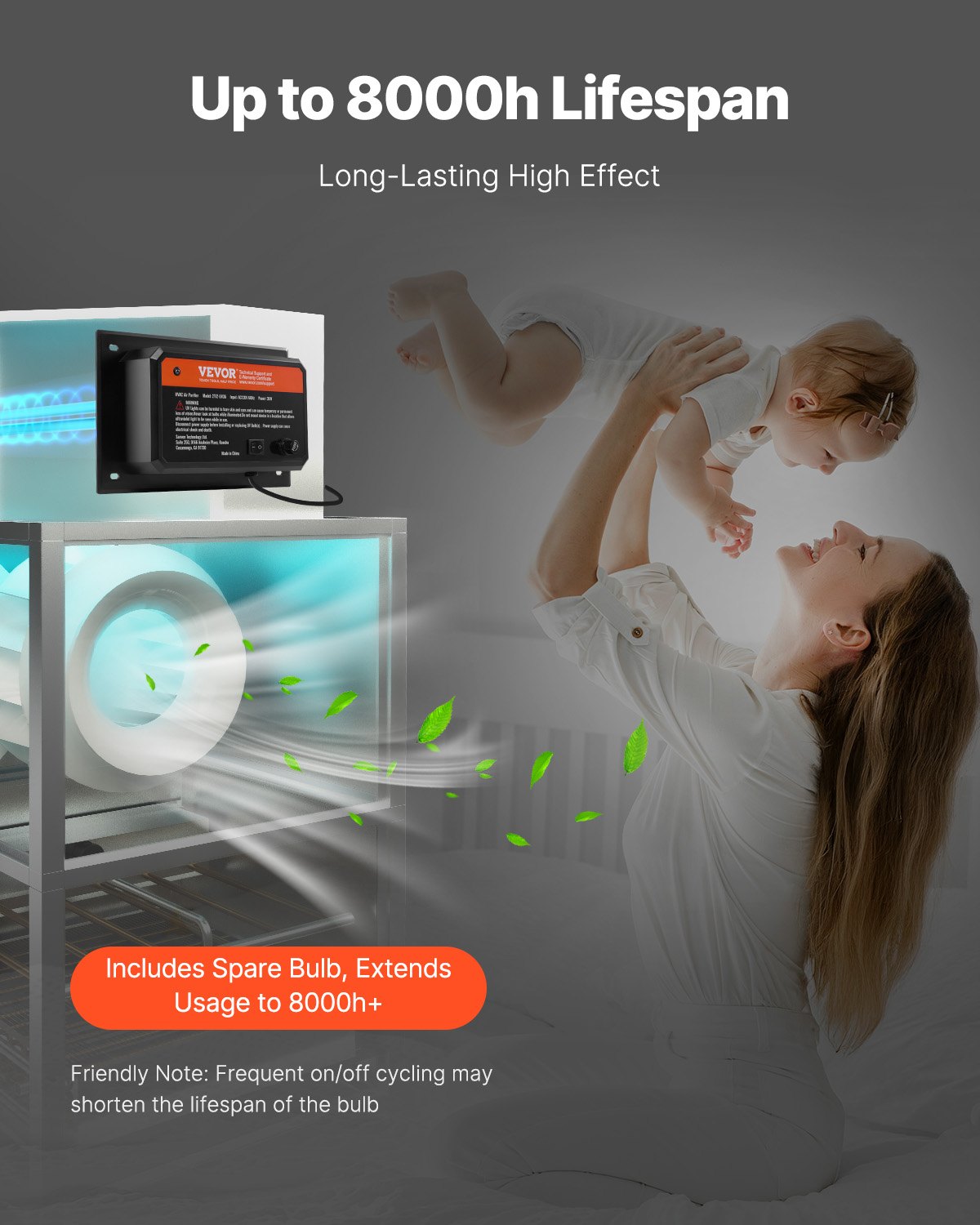 HVAC Air Purifier Whole House 36W 16 Inch UV Light In Duct For AC System