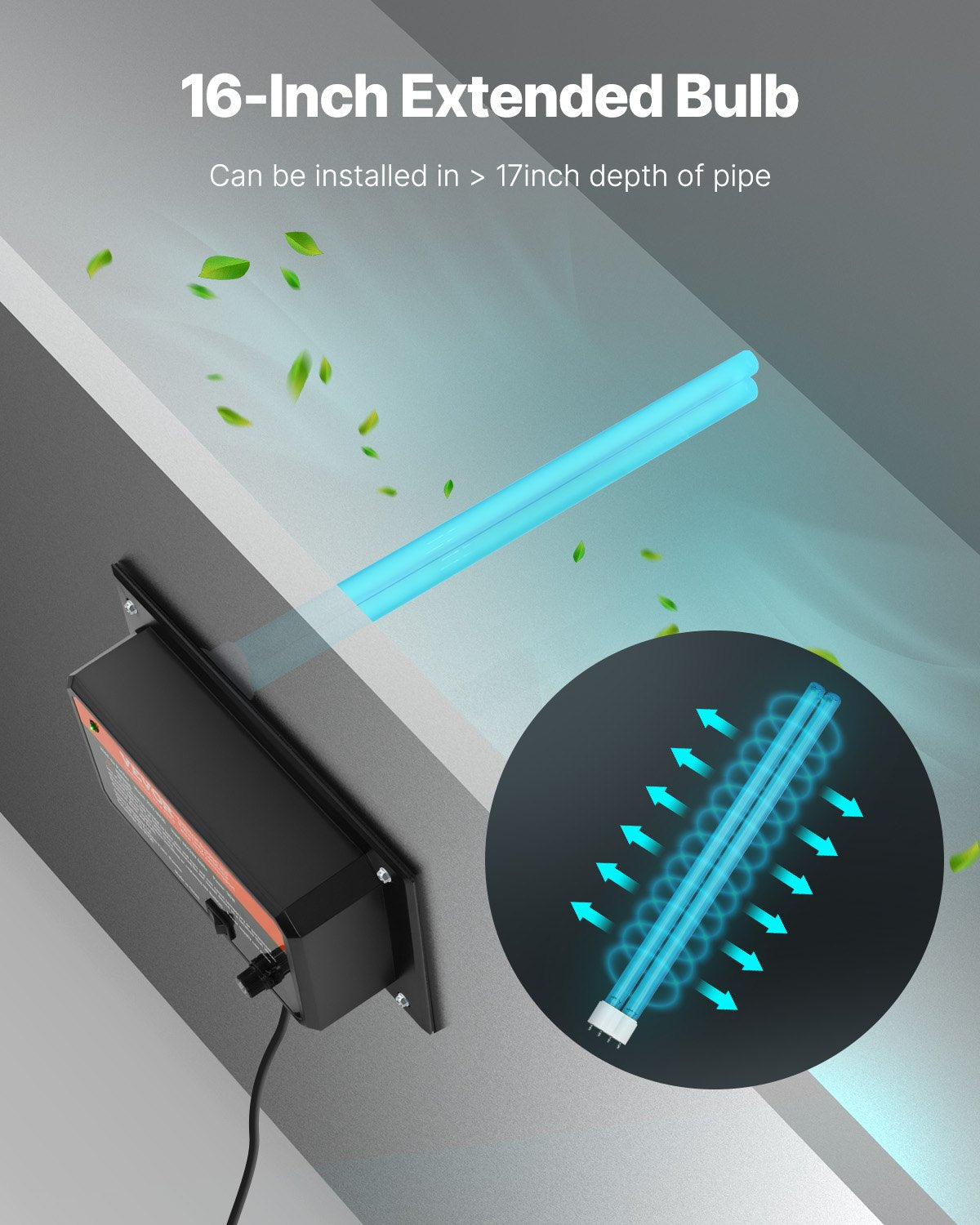 HVAC Air Purifier Whole House 36W 16 Inch UV Light In Duct For AC System