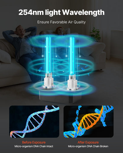 HVAC Air Purifier Whole House 18W 7 Inch UV Light In Duct For AC System