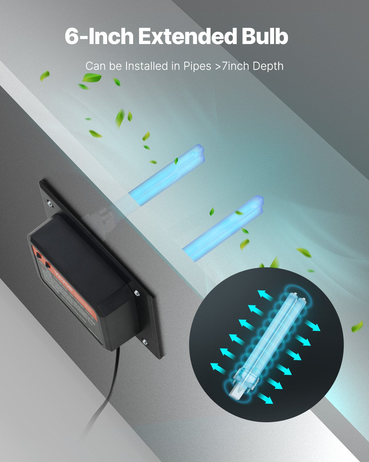 HVAC Air Purifier Whole House 18W 7 Inch UV Light In Duct For AC System