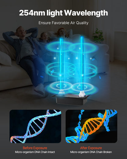 HVAC Air Purifier Whole House 72W 16 Inch UV Light In Duct For AC System