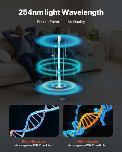 HVAC Air Purifier 18W 14 Inch UV Light Coil Cleaner with Magnet in Duct