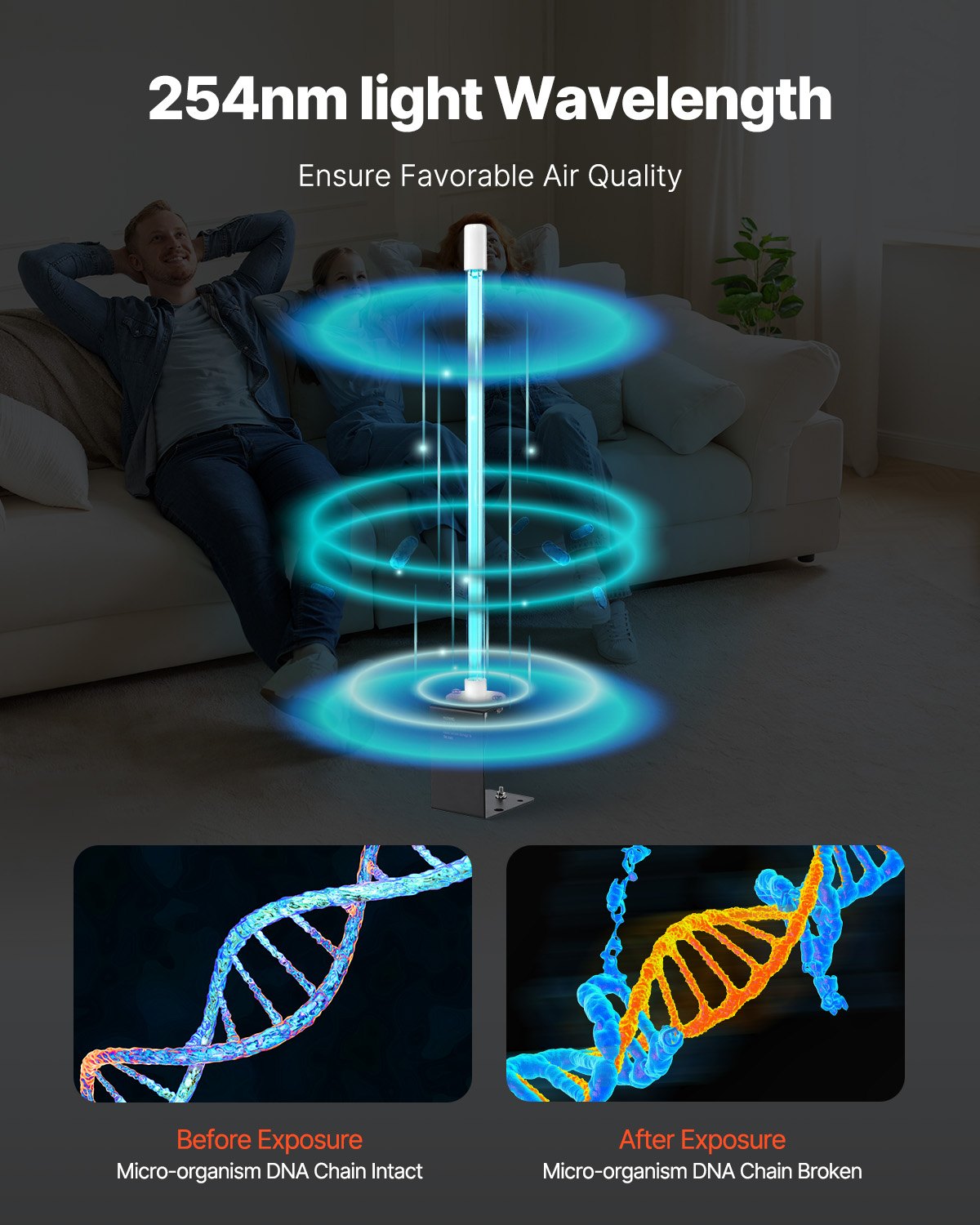 HVAC Air Purifier 25W 17 Inch UV Light Coil Cleaner with Magnet in Duct