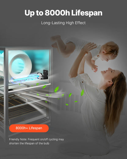 HVAC Air Purifier 25W 17 Inch UV Light Coil Cleaner with Magnet in Duct