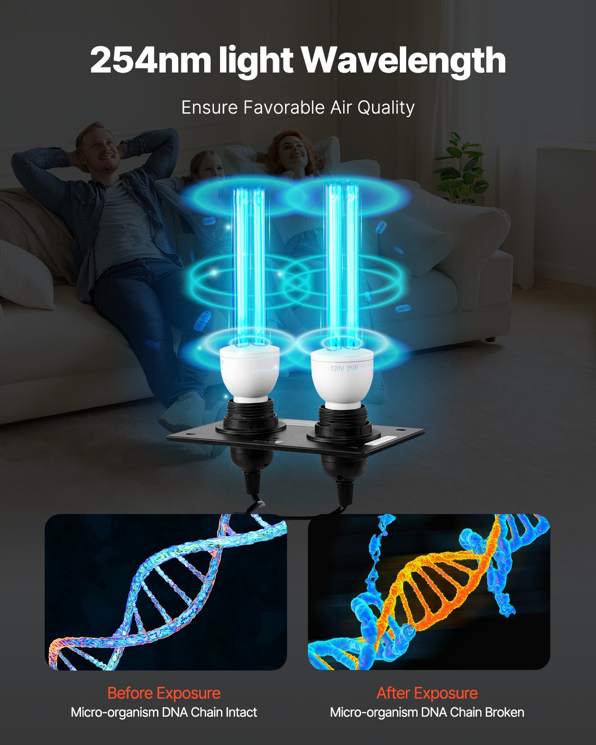 HVAC Air Purifier Whole House 50W 5 Inch UV Light In Duct For AC System