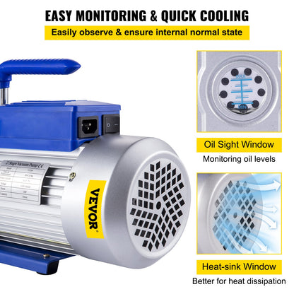 10CFM 2-stegs vakuumpump, 1HP köldmedievakuumpump, luftkonditionering Dubbelstegs AC-konditionering för frysning av matförpackningar Bilreparation Vakuumevakuering(VP280)