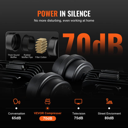 Luftkompressor 6,3 Gallonen 1450 W 3,35 CFM@ 90 PSI 70 dB Ultraleise Ölfrei