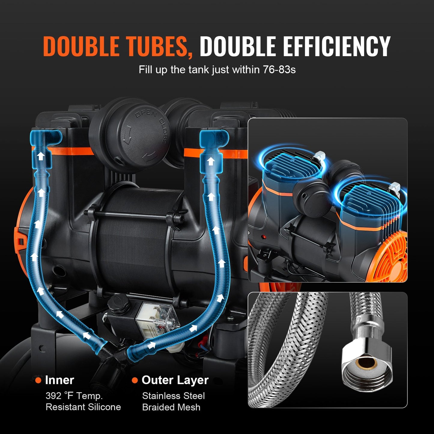 Luftkompressor 9,3 gallon 1800W 5,12 CFM@ 90PSI 70 dB Ultra tyst oljefri