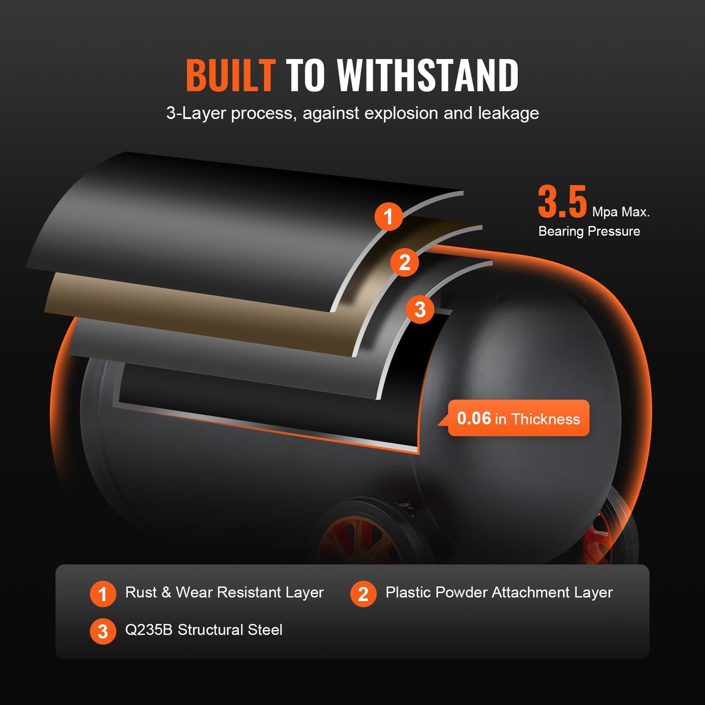 Luftkompressor 9,3 gallon 1800W 5,12 CFM@ 90PSI 70 dB Ultra tyst oljefri
