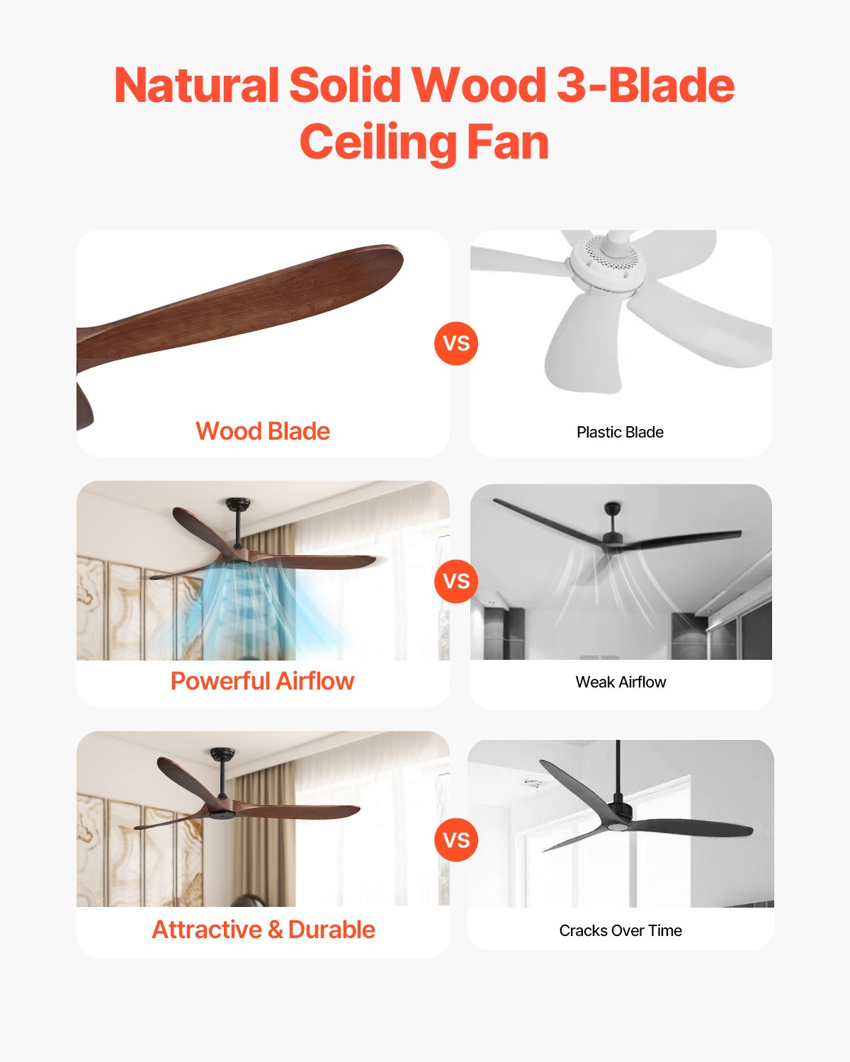 72" Wooden Blade Ceiling Fan No Light Remote Control Reversible Motor Walnut