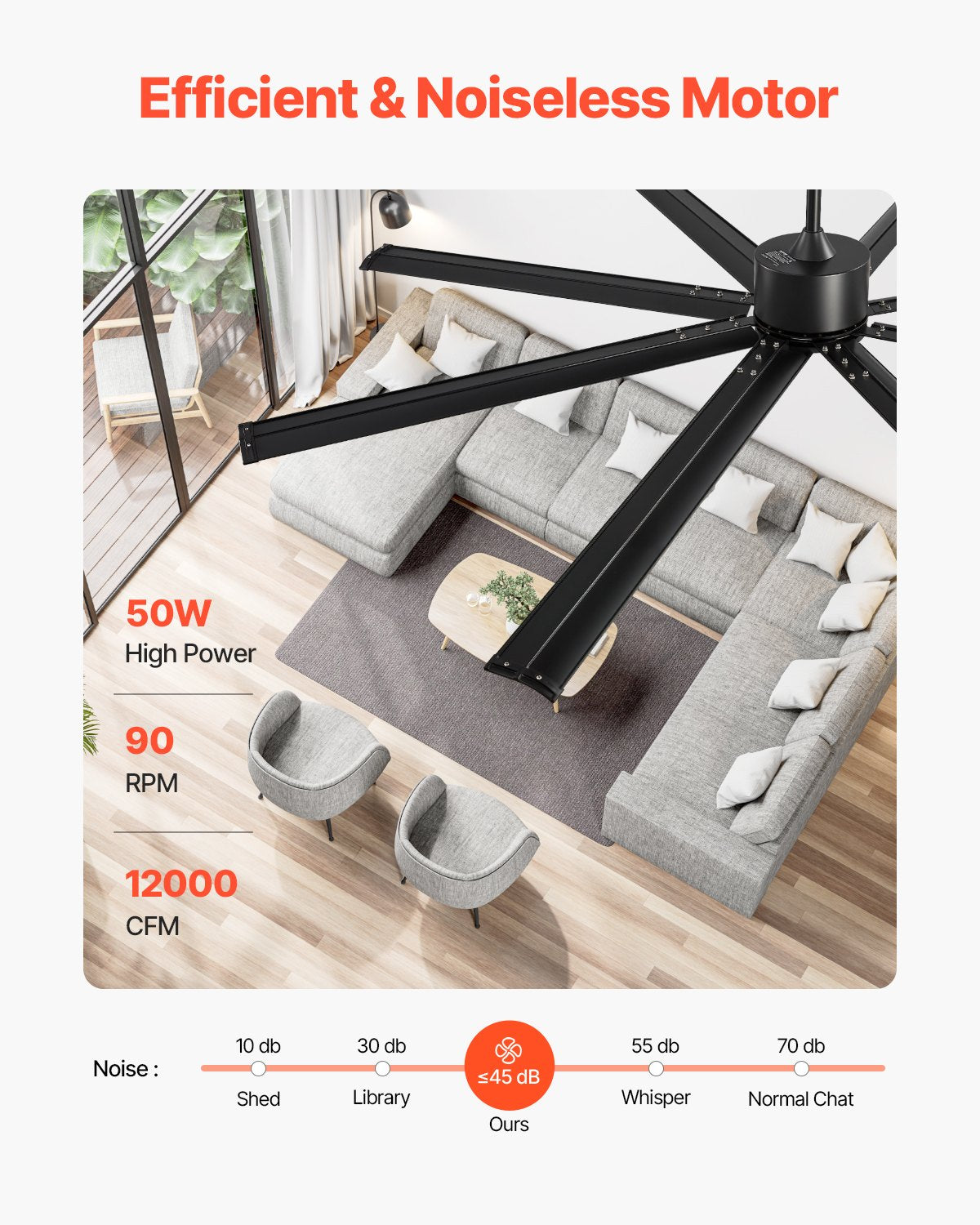 213 cm Takfläkt i aluminium Utan Ljus Fjärrkontroll DC Motor Svart