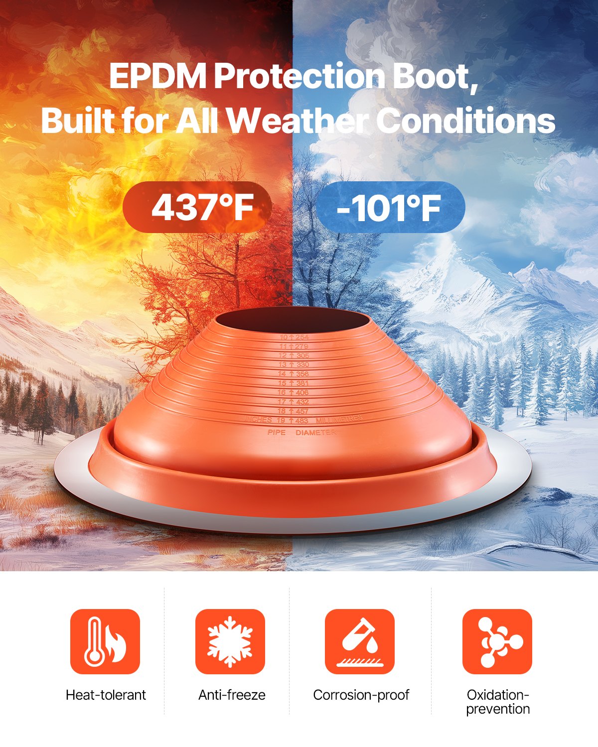 Metal Roof Pipe Flashing Boot Fits 10" - 19" Pipe High Temperature Red Silicone