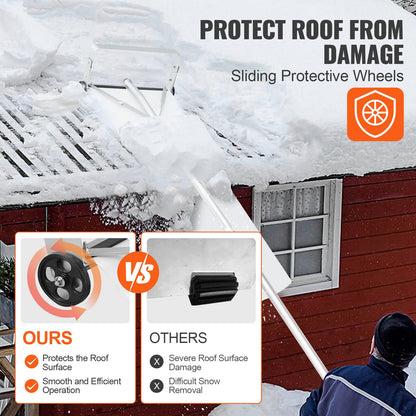 Snow Gutter, 30ft Reach Aluminum Roof Shovel with Glide Cloth, Premium 19" Blade Snow Removal Tool, Secure on Roof with Roller Wheels, Anti-Slip Handle, Used for House Roofs, Car Snow, Wet Leaves