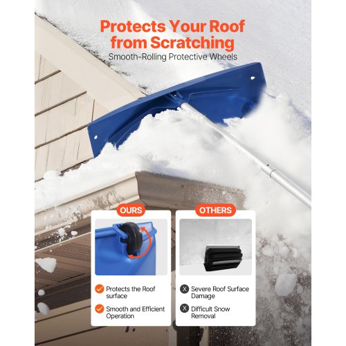 snötakskrapa, 60 cm PP-plastblad, 1,18-5,55 m justerbar taksnöskrapa med hjul, halkfritt handtag för snöborttagning, lätt takskrapa för lövborttagning |  EU