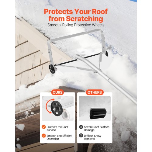 snötakskrapa, 22 cm aluminiumblad, 1,58-9,13 m justerbar takkrappa med hjul och skjutdörr, lätt snöborttagningsverktyg för lövborttagning och skräpborttagning på hustak |  EU