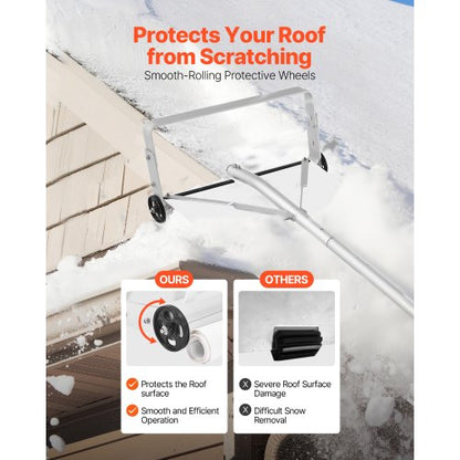 snötakskrapa, 22 cm aluminiumblad, 1,58-9,13 m justerbar takkrappa med hjul och skjutdörr, lätt snöborttagningsverktyg för lövborttagning och skräpborttagning på hustak |  EU