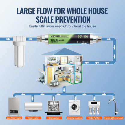 Whole House Salt Free Descaling Agent Physical Scale Descaling System SAAS Alloy