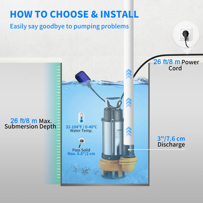 Submersible water pump, 2200W 60000L/H, with 10m cord and automatic connected float switch, portable stainless steel for dirty or clean, drainage overflows, empty garden ponds, swimming pools, hot tubs