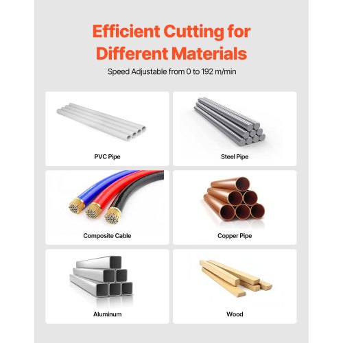 20V Portable Cordless Band Saw Kit with Battery and Charger, 65 x 65 mm Cutting Depth Metal Band Saw with Brushless Motor, 0-192 m/min Variable Speed ​​for Cutting Metal, Wood | EU