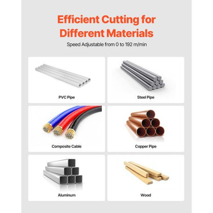 20V Portable Cordless Band Saw Kit with Battery and Charger, 65 x 65 mm Cutting Depth Metal Band Saw with Brushless Motor, 0-192 m/min Variable Speed ​​for Cutting Metal, Wood | EU