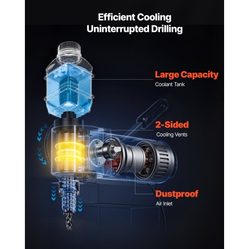 lågprofil magnetisk borrpress Magborrpress 1300 W 35 mm borrdiameter |  EU